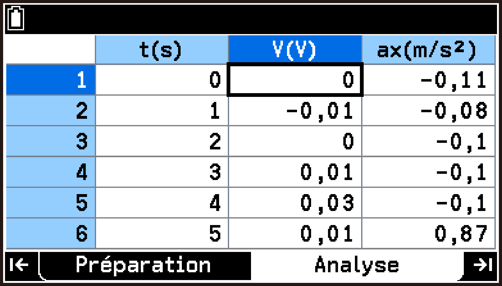 CY876_V2.1_E-CON5 _Select specific column or cells_1-1